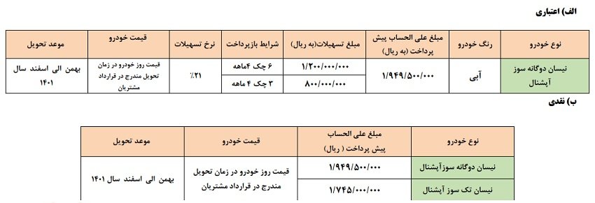 طرح جدید پیش فروش وانت نیسان - آذر ۱۴۰۱