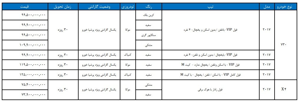 لیست قیمت جدید محصولات ب ام و در ایران – آذر ۱۴۰۱