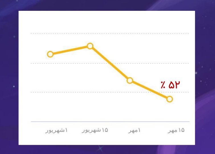 تعمیرات یخچال نیکسان در شهر جعفریه استان قم