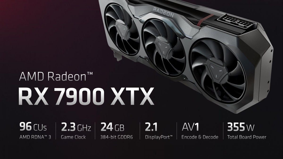 مواصفات بطاقة رسومات Radeon RX 7900 XTX