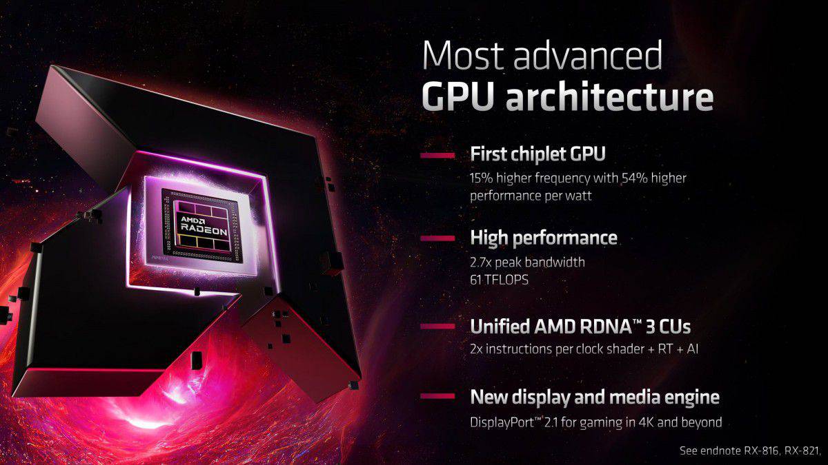 معماری کارت های گرافیک جدید AMD
