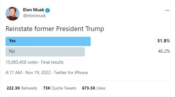 ایلان ماسک حساب دونالد ترامپ در توییتر را فعال کرد