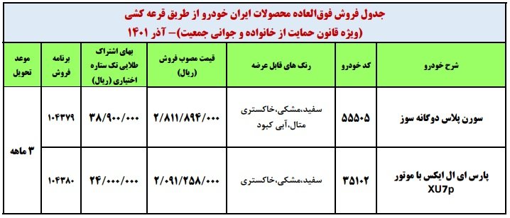 طرح فروش فوق‌العاده ایران‌خودرو ویژه مادران و دارندگان خودروهای فرسوده 