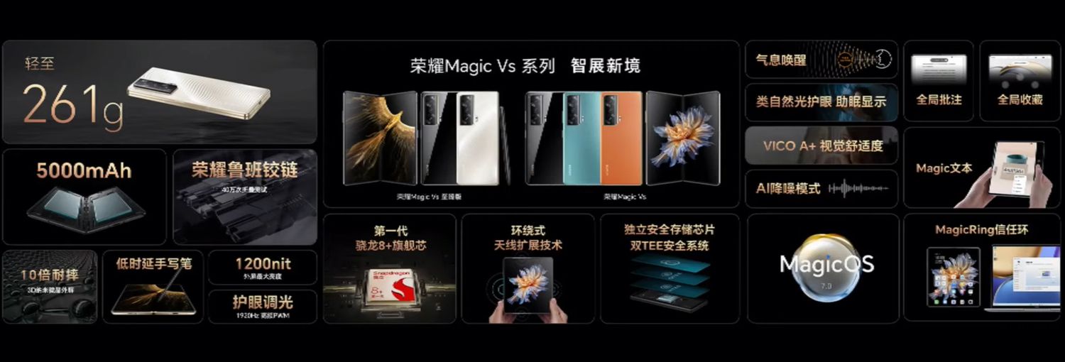 screenshot from honor magic vs launch stream showing device specifications 1 قطب آی تی