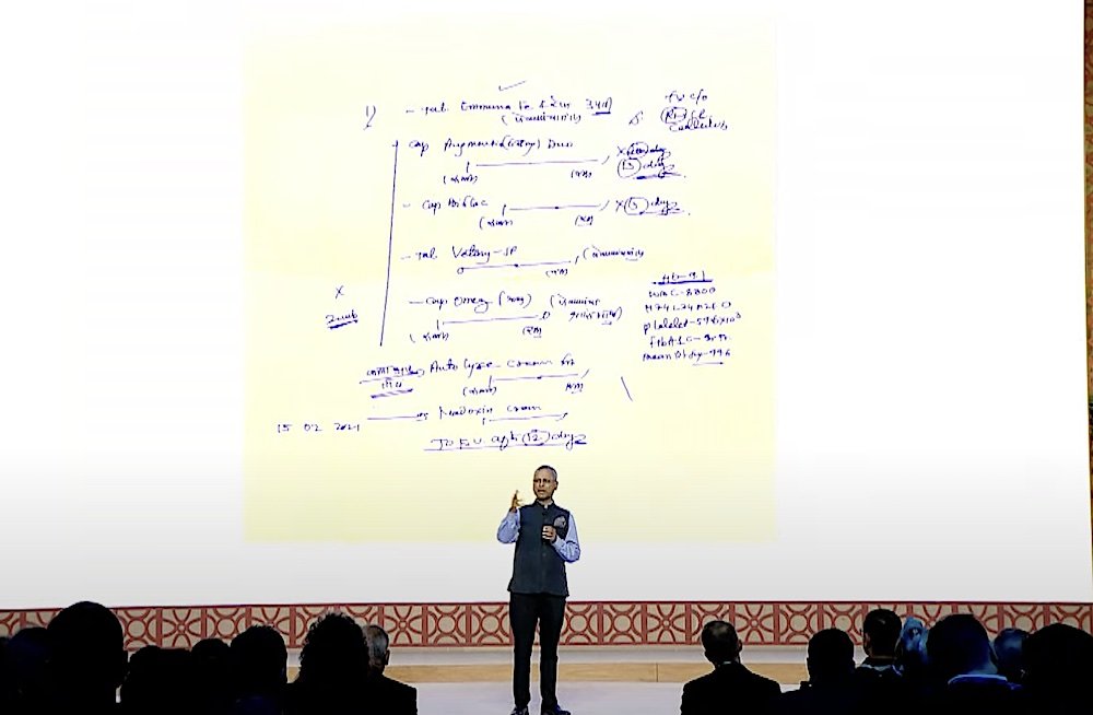 google doctors handwriting - گوگل لنز دست‌خط پزشکان را رمزگشایی می‌کند!