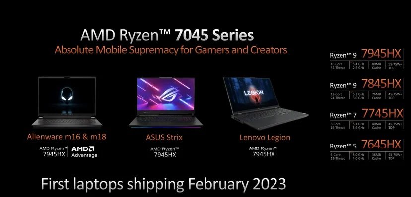 لپ تاپ های Ryzen 7000