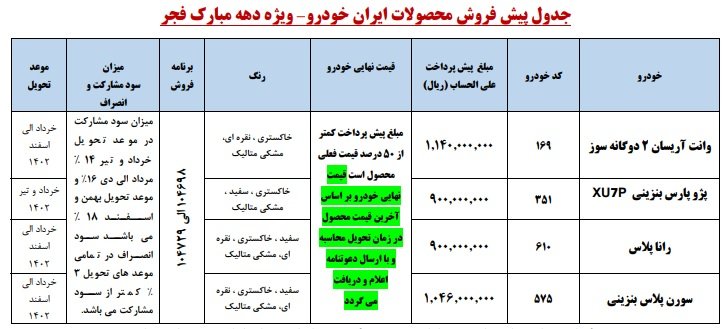 شرایط فروش ایران خودرو ویژه دهه فجر - بهمن ۱۴۰۱