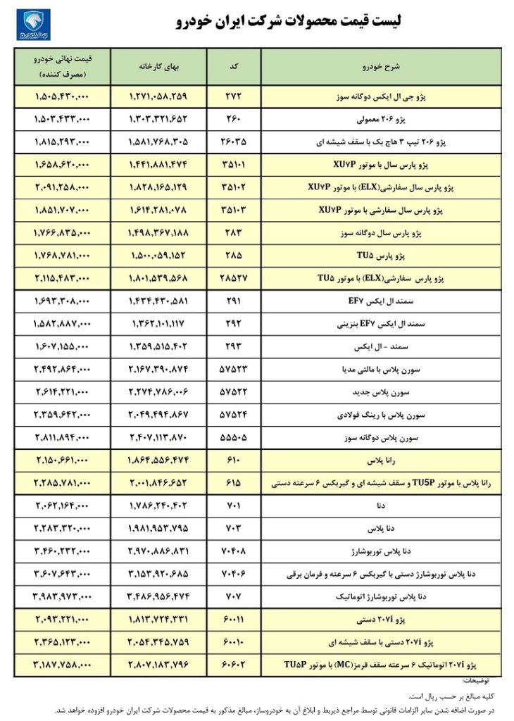 ثبت‌نام ایران‌خودرو ۱۴۰۱: تاریخ قرعه کشی محصولات شرکت ایران خودرو مشخص شد