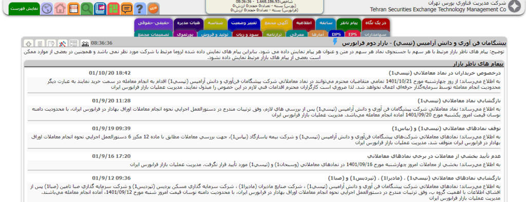 خرید سهام تپسی در بورس