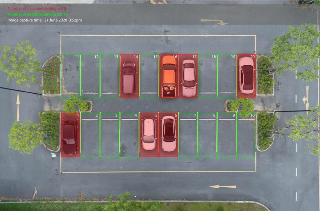 کنترل پارکینگ با هوش مصنوعی