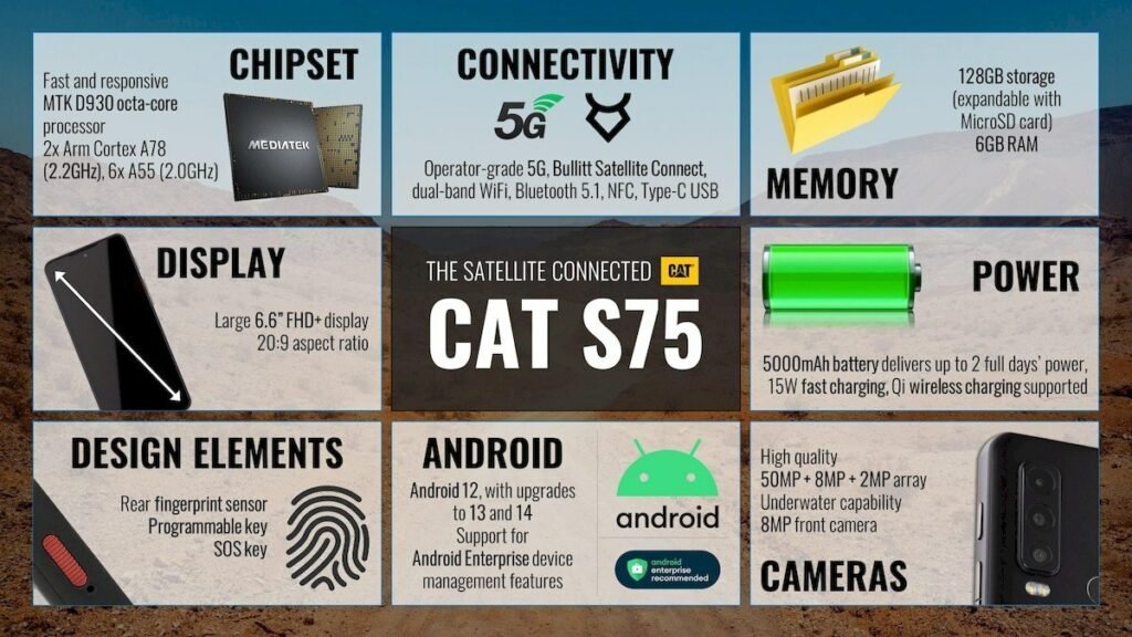 مشخصات Cat S75