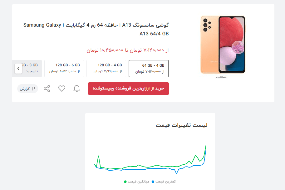 قیمت گوشی A13 در بازار