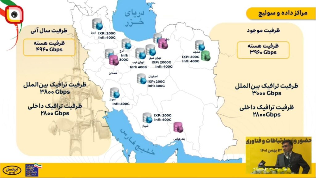 سرمایه‌گذاری ایرانسل ظرفیت ترافیک