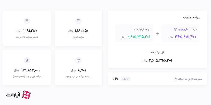 آپارات